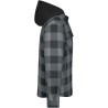 JN1872 Workwear Check Shirt Jacket